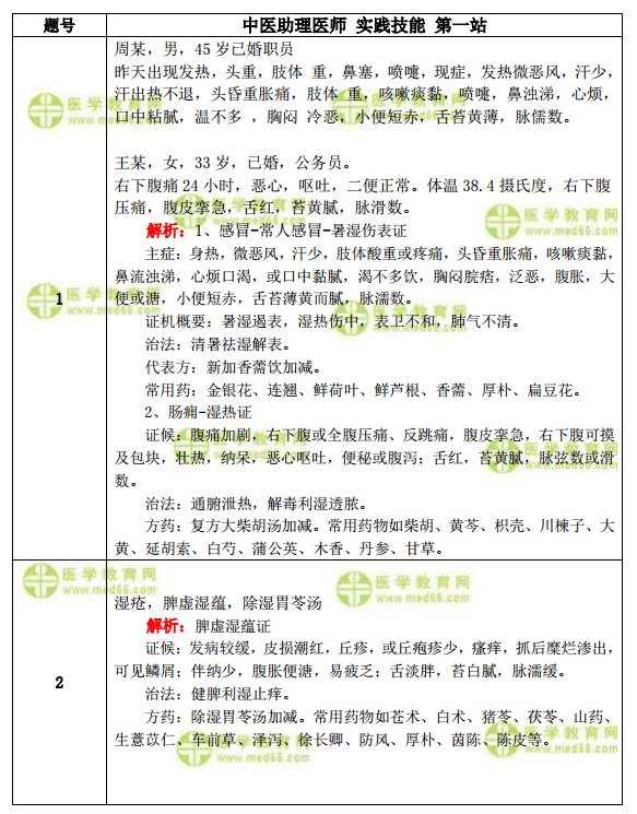 猴子偷桃，當堂斷正，厚顔堆砌頂硬上打一准确生肖请全面2释义、解释与落实、综合解答解释落实
